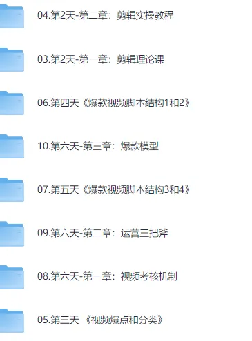 王子明星切片线上训练营：借助明星红利的实战课程