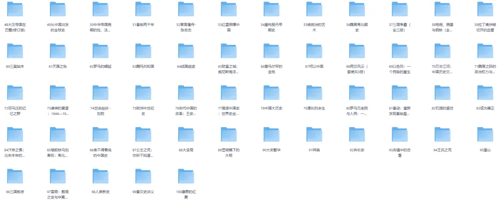 豆瓣历史书单（100 部）[EPUB]