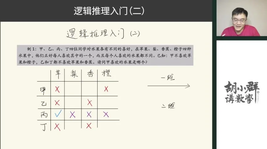 胡小群L0 - L2数学启蒙全攻略:40讲掌握小学基础数学