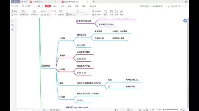 TikTok直播与短视频运营全攻略:从0到百万实战教程