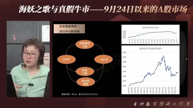 香帅2024年10月10日直播:解密海妖之歌与真假牛市