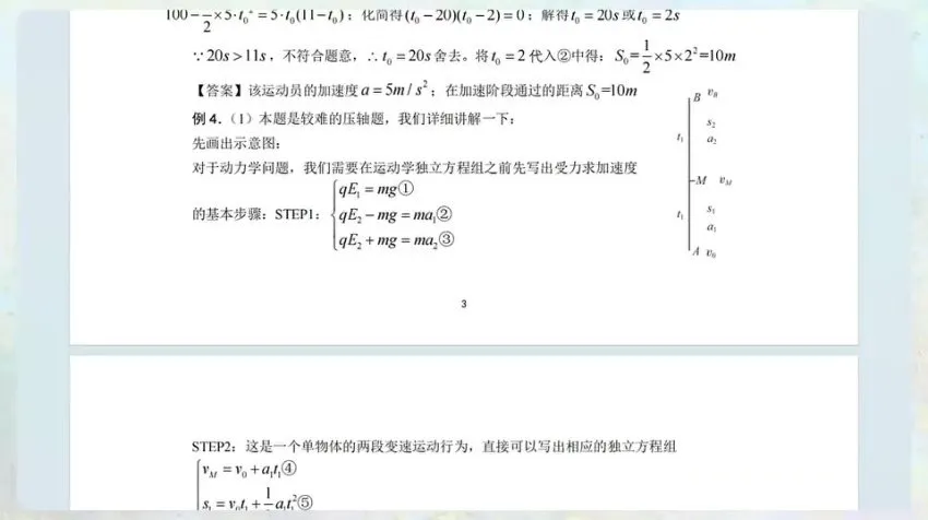 2025高考物理王羽一轮复习：122大招与考点精讲课程