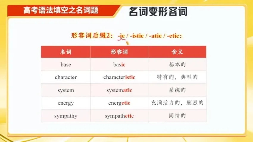 林懿琼2024高考英语冲刺班:二三轮及寒春复习课程