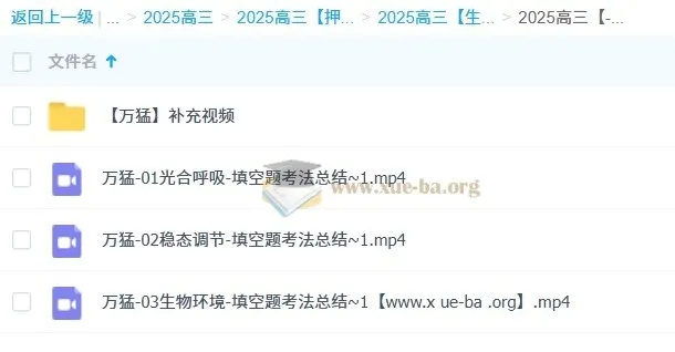 万猛2025高三高考生物冲刺班课程