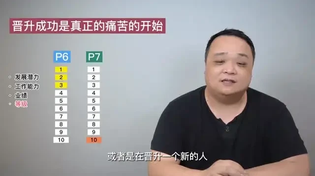 产品老曾：成为顶尖产品经理职场进阶4套课程