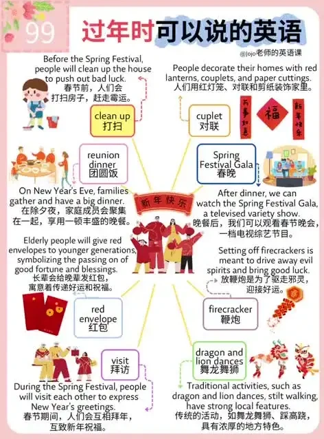 100个亲子英语场景全攻略：视频+图片+音频资源