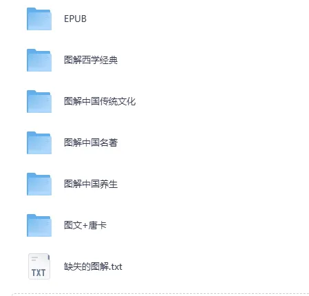 《图解经典系列合集：涵盖易经、风水、道教、奇门、佛学等共266篇 [PDF]》