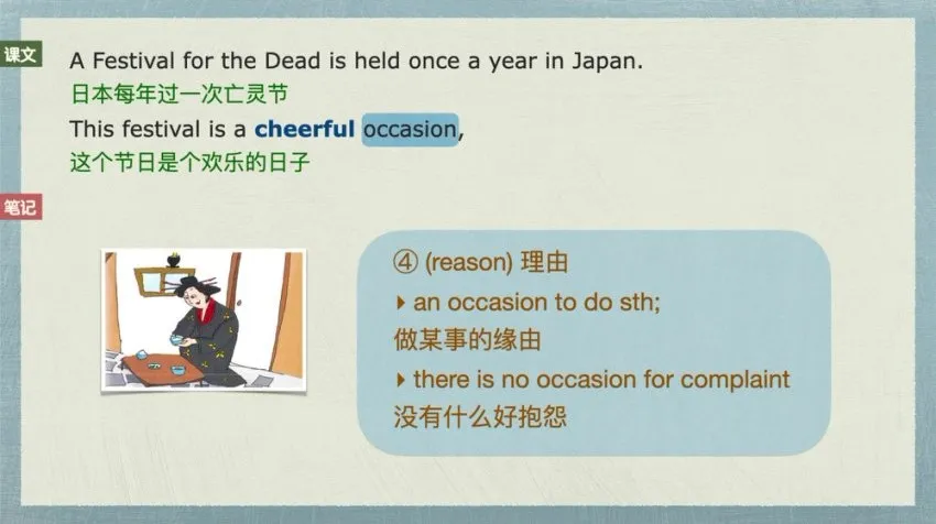 Frank新概念二册96课课程：全面掌握英语语法