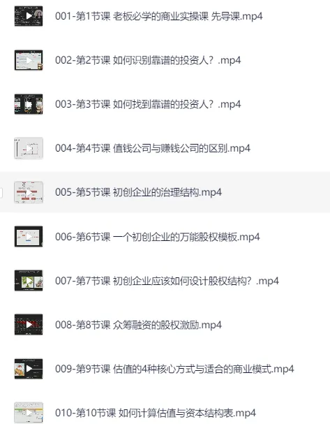 小白创业指南：老板商业必修课，全面掌握创业核心知识