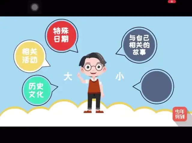 熊雅雯《思维导图高效学习法》：借助思维导图，掌握高效学习技巧