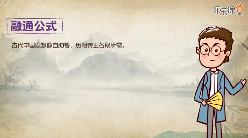 乐乐课堂：6 - 15岁动画历史大百科