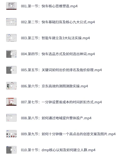 京东快车推广运营宝典：2025 全方位实战课程