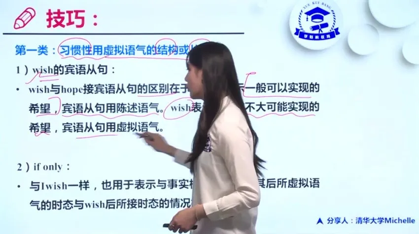 高三英语24课秒杀技巧:听力、阅读、写作全突破