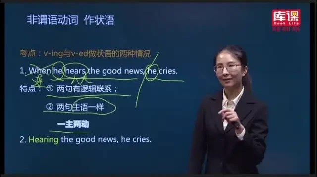 专升本英语语文通关宝典:库课官方高效学习资料与课程全解析