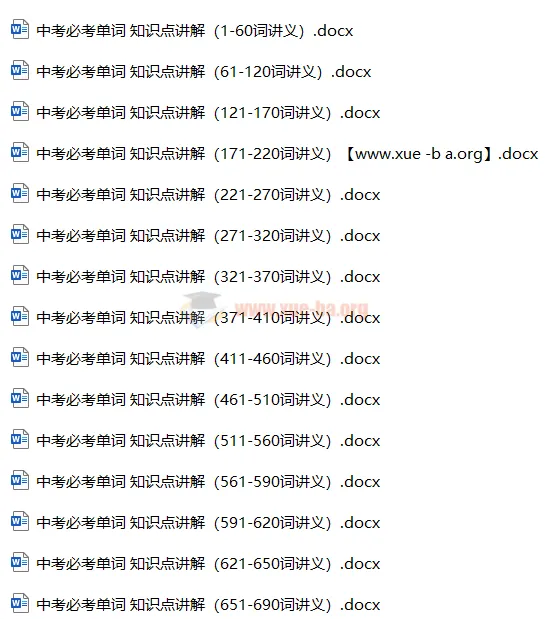 2024年九年级中考英语一轮复习:中考必考单词知识点讲解课程