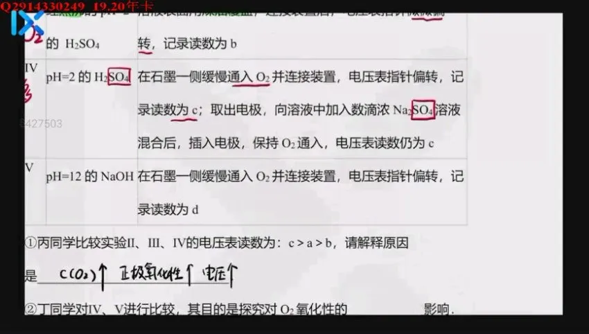 李政高三化学8小时速成:探究类题型解题技巧课程