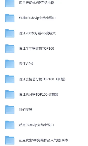 《各小说网站VIP排名100小说》网文合集