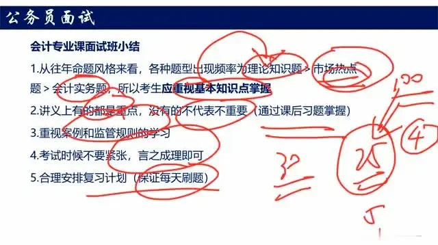 2024国考银保监会全方位备考资料大全