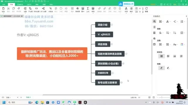 短剧推广与剪辑教程：助力小白实现日入2000+