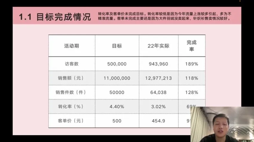 南掌柜：淘系双11活动策划与落地方案全攻略（第18期）