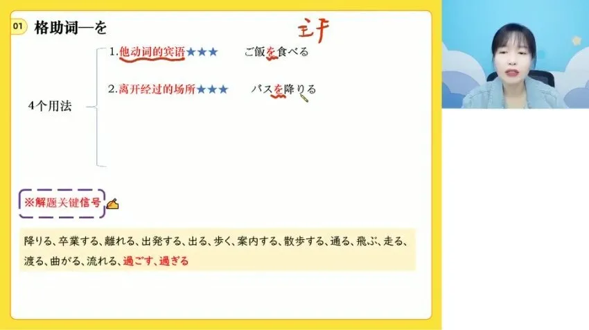 花梦迪精讲：2024年高三日语高考冲刺班