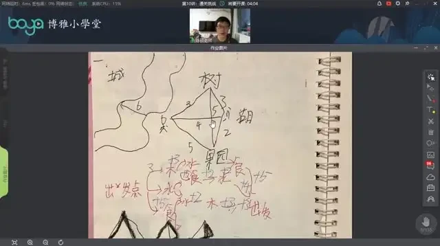 孙维刚小初高数学全体系课程：构建数学知识体系，提升数学思维