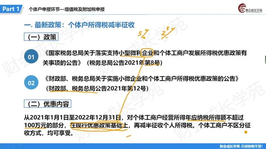 个体工商户财税实操全流程训练营:从注册到申报