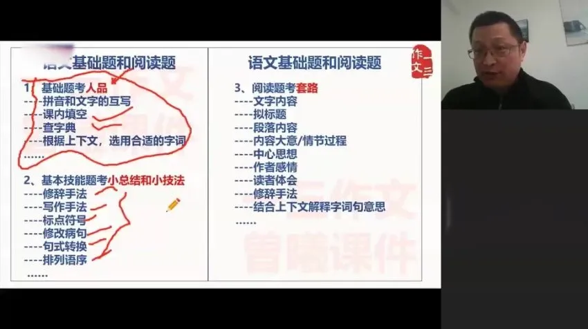 2024阅读高分攻略:阅读三大题型八大规则精讲课程