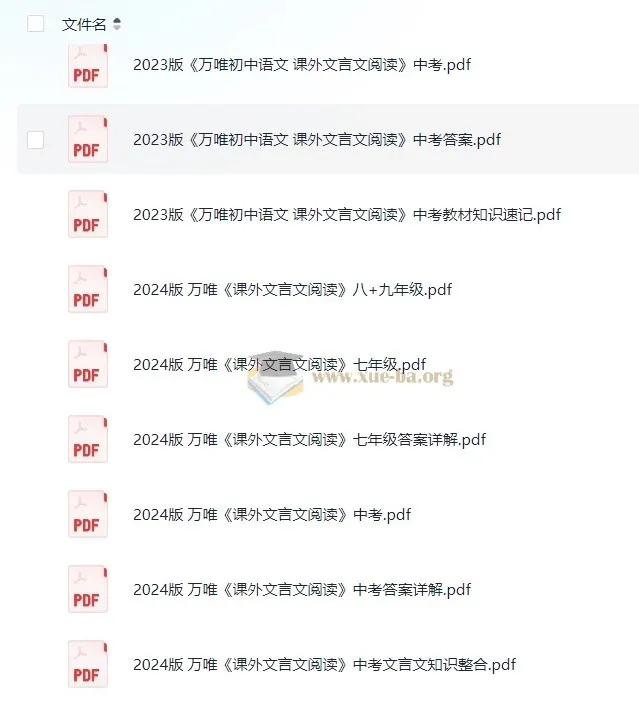 2024万唯初中语文课外文言文阅读