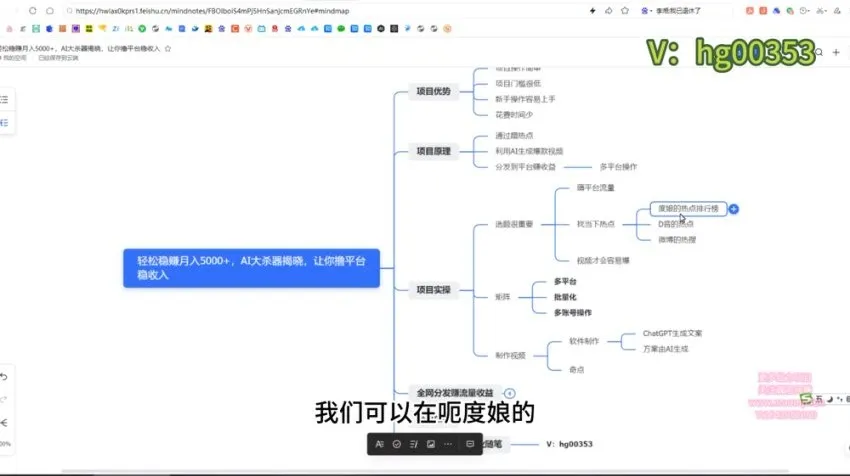 AI智能生成热点视频：全网多平台发布赚钱兼职副业攻略