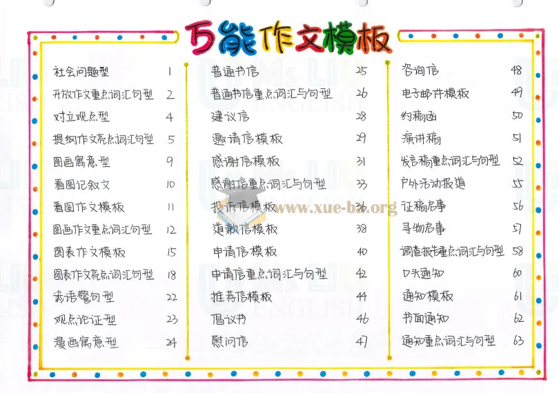 130页初高中英语手绘万能作文模板