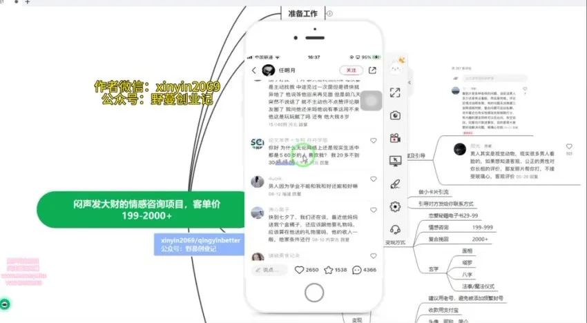 高利润情感咨询项目:每单利润199 - 2000元,全面解析盈利策略