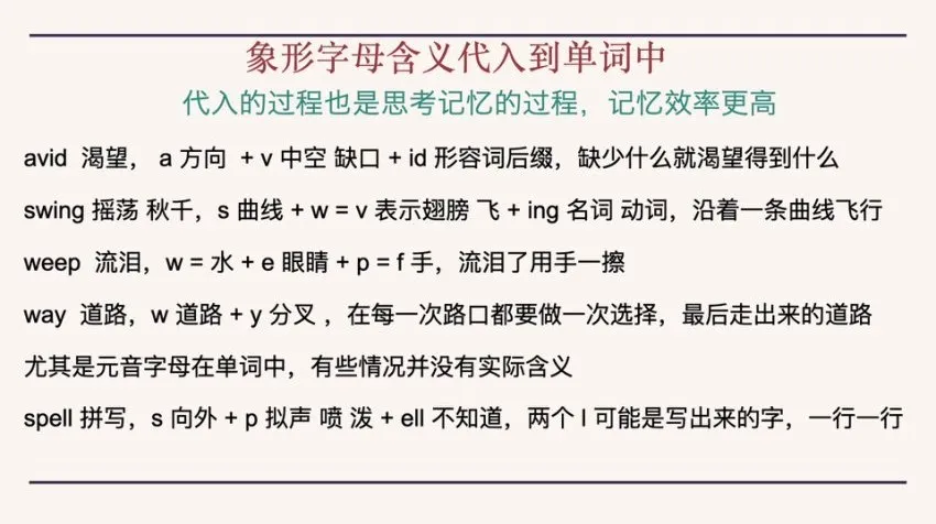 【词根革命】6000高频词速记课：120个词根拆解与字母起源解密