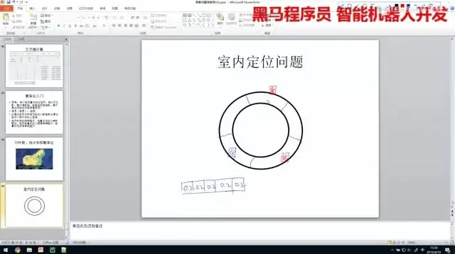 黑马程序员智能机器人开发与机器学习实战课程