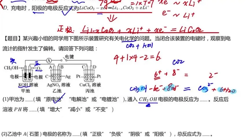 清越姐姐高中化学选修一:反应热与电化学专题精讲及真题解析课程