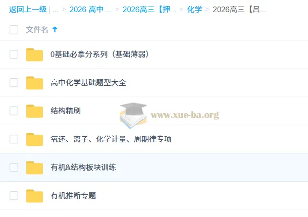 2026高三高考化学吕子正冲刺点睛班课程