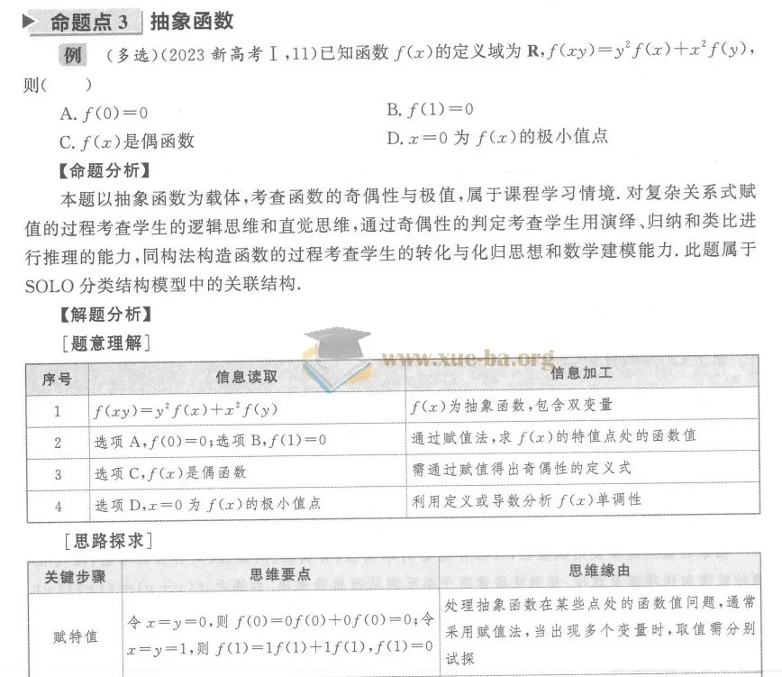 《高考蓝皮书:2025年数学试题分析》
