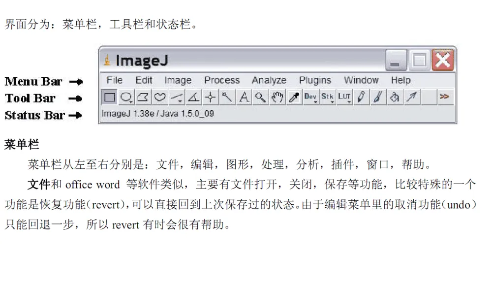 图像处理软件ImageJ：Win版与Mac版