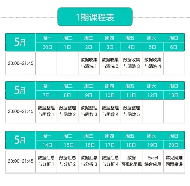 粉笔Office系统班教程：涵盖PPT、WORD、EXCEL
