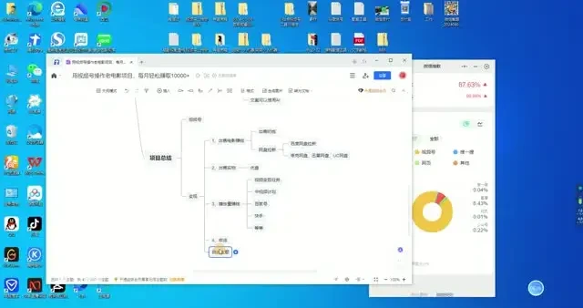 零成本电影创业：信息差操作指南教程
