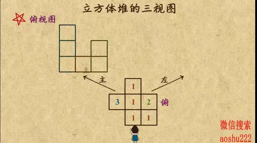 乐乐课堂:初中数学7 - 9年级全套动画课程,覆盖全知识点