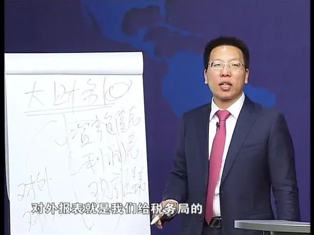 张金宝《3集掌握财务策略思维：企业方向规划实战》课程