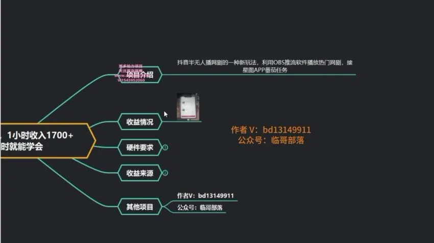 抖音半无人直播:利用OBS推流播放热门网剧的赚钱秘籍
