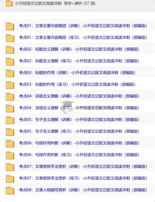 小升初语文记叙文阅读冲刺:导学+课件(部编版)