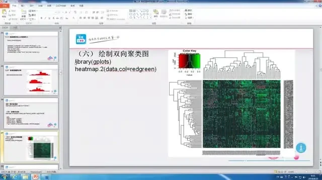 生物信息学进阶：基因与表观遗传数据分析实战课程