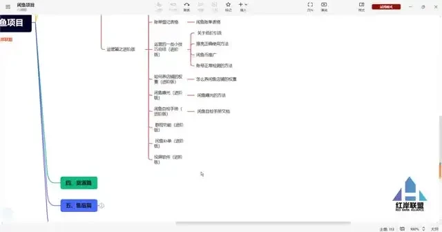 闲鱼无货源运营：新手到高手全攻略教程