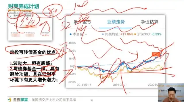 理财小白进阶:《金融思维养成计划》与财富增长实战指南