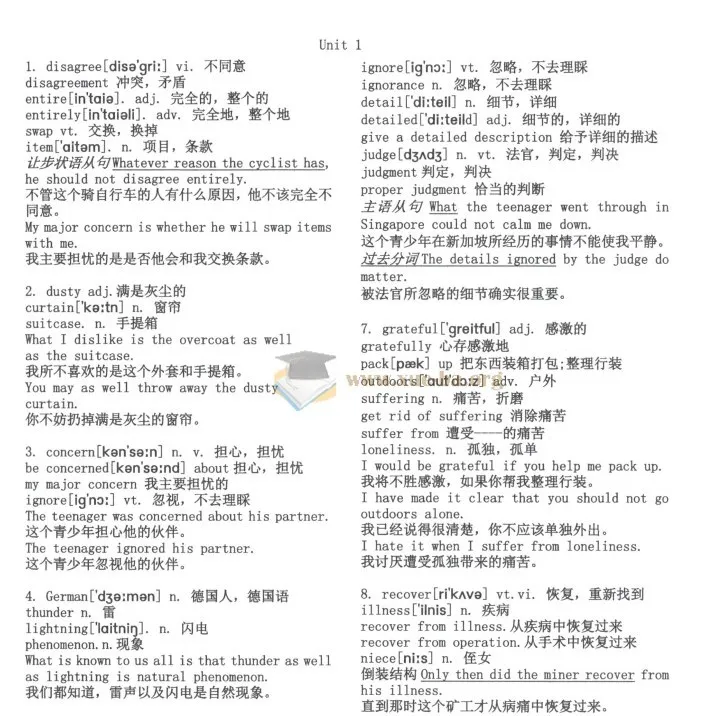 《闪电背单词》小初高合集：覆盖全学段的单词学习资源