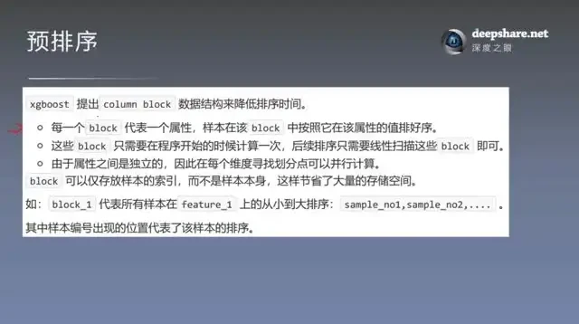 机器学习与LeetCode刷题:算法面试全攻略课程