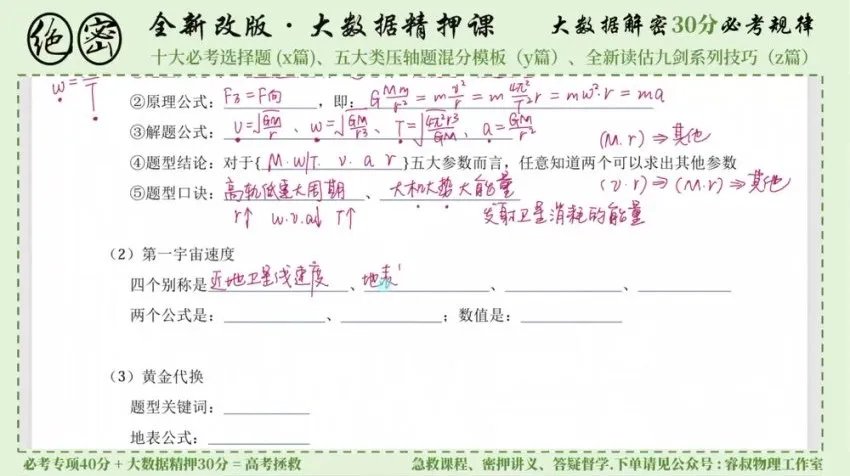 2024睿叔物理高考冲刺押题课：大数据精准预测考点